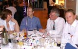 2006 Malton School A level leavers