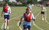 Malton School Sports Day 2006