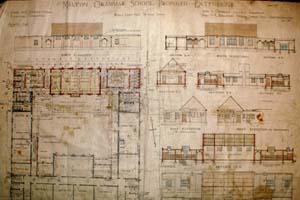 Malton Grammar School Plans